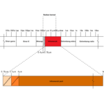 Thumbnail of related posts 074