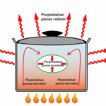 Thumbnail of related posts 167