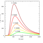 Thumbnail of related posts 088