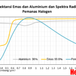 Thumbnail of related posts 059