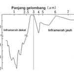 Thumbnail of related posts 085