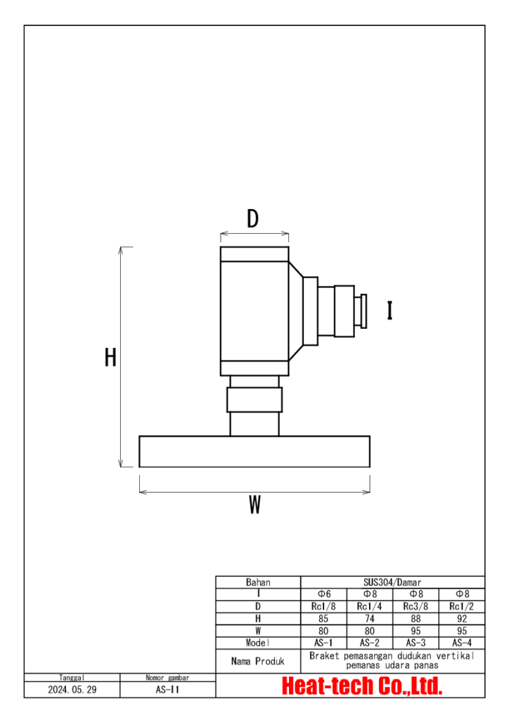Braket pemasangan dudukan vertikal pemanas udara panas