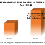 Thumbnail of related posts 001