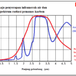 Thumbnail of related posts 073