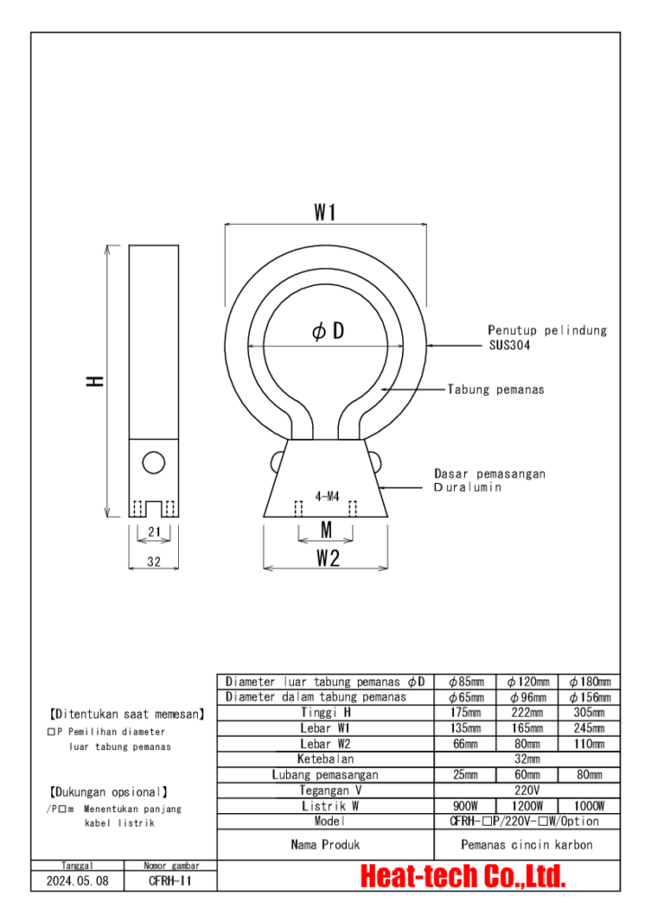 Gambar Eksterior CFRH Gambar Eksterior CFRH