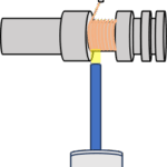 Thumbnail of related posts 185