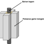 Thumbnail of related posts 068