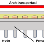 Thumbnail of related posts 045