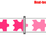 Thumbnail of related posts 018