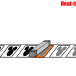 Thumbnail of related posts 131