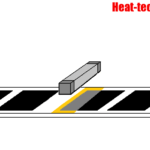 Thumbnail of related posts 170