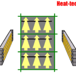 Thumbnail of related posts 124