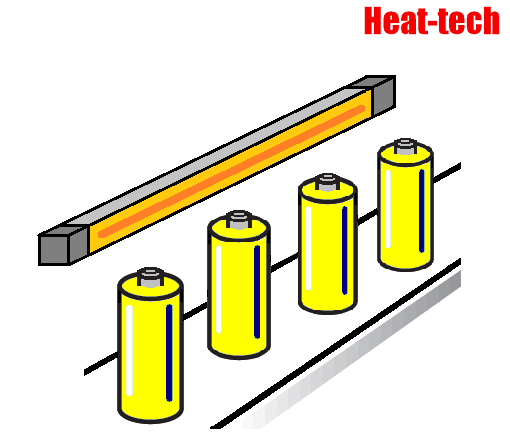 Sumber panas terowongan panas menyusut Sumber panas terowongan panas menyusut
