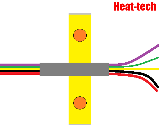 Mengikat kabel Mengikat kabel