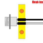 Thumbnail of related posts 154