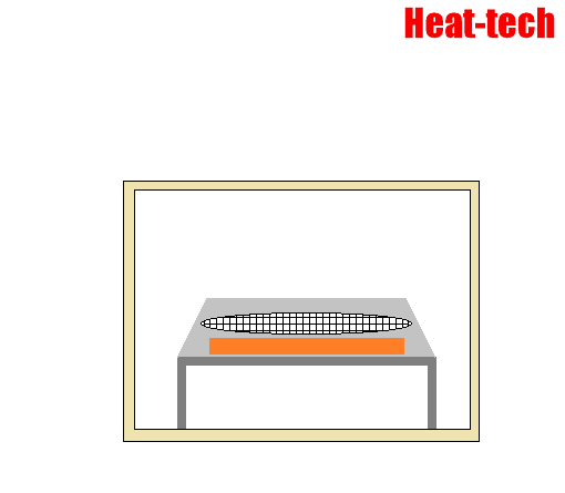 Menjaga wafer silikon tetap hangat di ruang pengunci beban Menjaga wafer silikon tetap hangat di ruang pengunci beban
