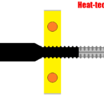 Thumbnail of related posts 103