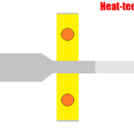 Thumbnail of related posts 149