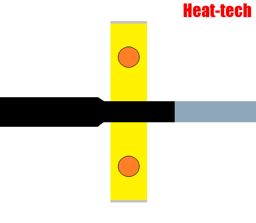 Perlindungan tahan air untuk pipa PVC Perlindungan tahan air untuk pipa PVC
