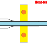 Thumbnail of related posts 071