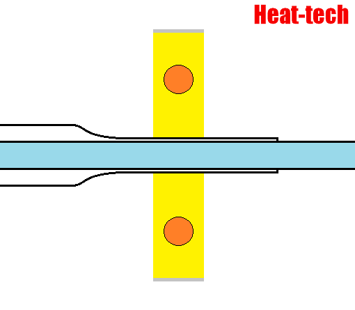 Perlindungan tahan air untuk tabung kaca Perlindungan tahan air untuk tabung kaca