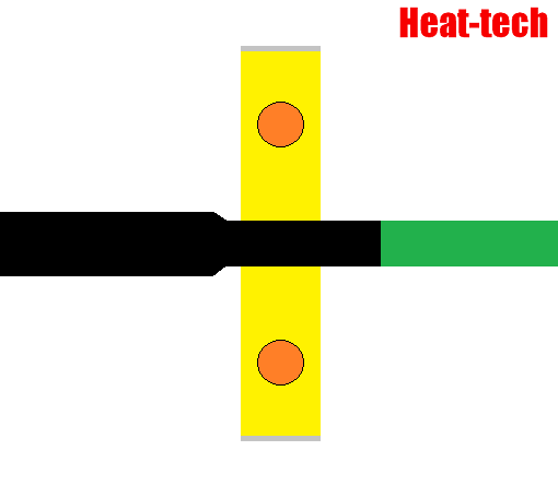 Perlindungan mekanis batang resin Perlindungan mekanis batang resin