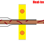 Thumbnail of related posts 044