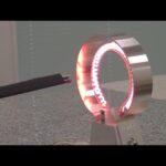 Thumbnail of related posts 143