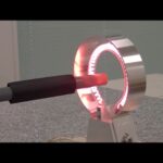 Thumbnail of related posts 163