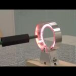 Thumbnail of related posts 105