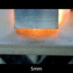 Thumbnail of related posts 168