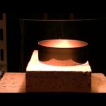 Thumbnail of related posts 180