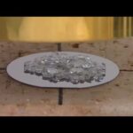 Thumbnail of related posts 123