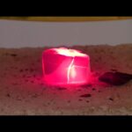 Thumbnail of related posts 134