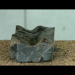 Thumbnail of related posts 100