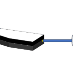 Thumbnail of related posts 031