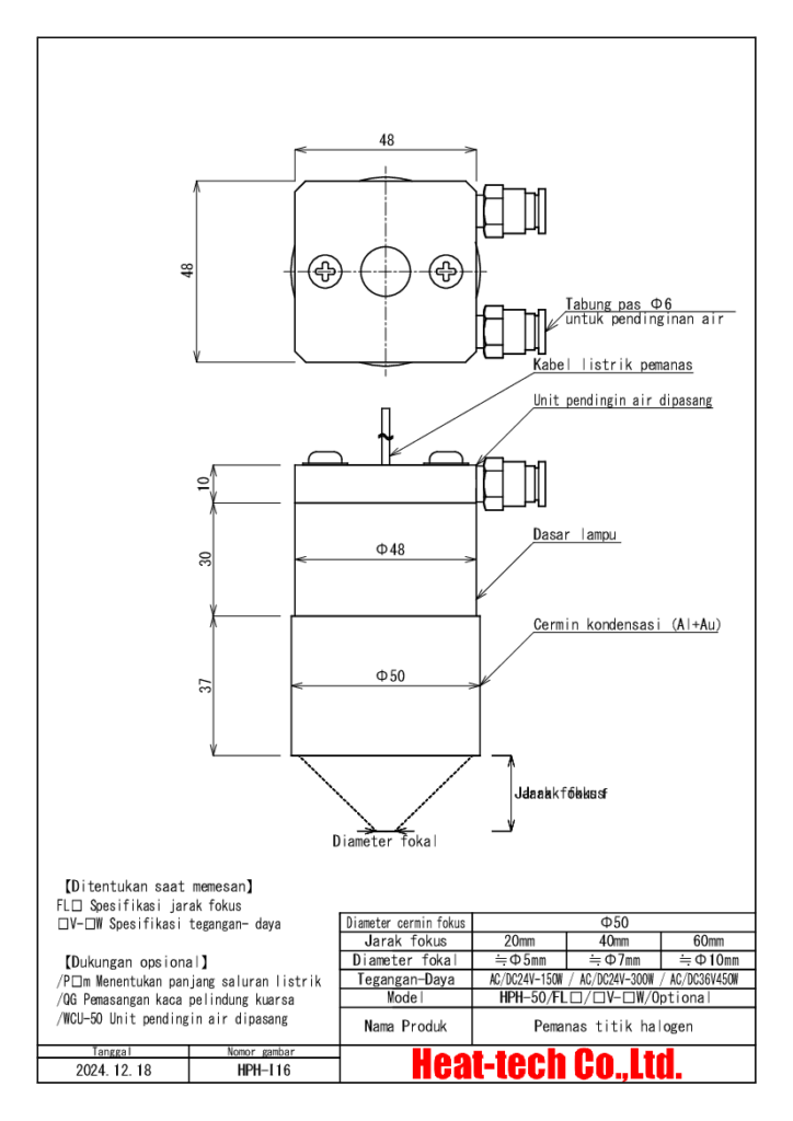 Gambar Eksterior HPH-50 Gambar Eksterior HPH-50